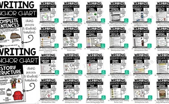 《Writing Anchor Chart》26册英文写作技巧海报PDF 百度云网盘下载